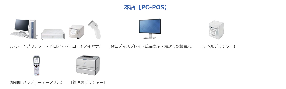 機器構成【単独店舗】